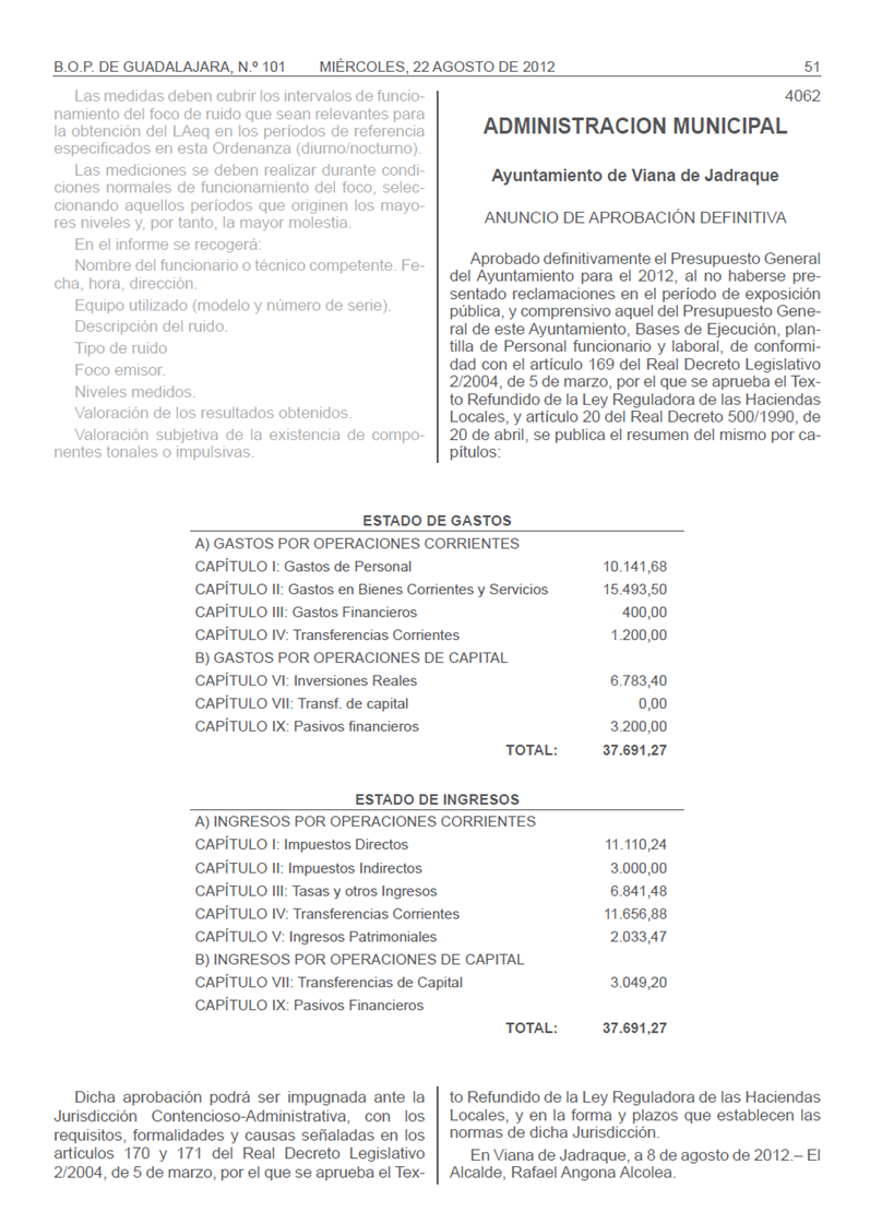 Presupuesto Municipal de Viana de Jadraque para el Ejercicio 2012
